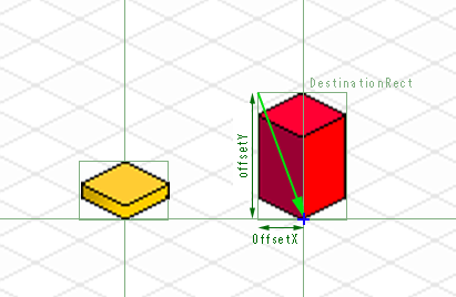 Tile offsets