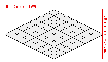 Image show overall size of diamond